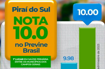 Piraí do Sul se destaca como líder em Saúde Primária nos Campos Gerais