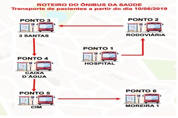 Secretaria Municipal de Saúde faz ajustes nos pontos de ônibus do TFD